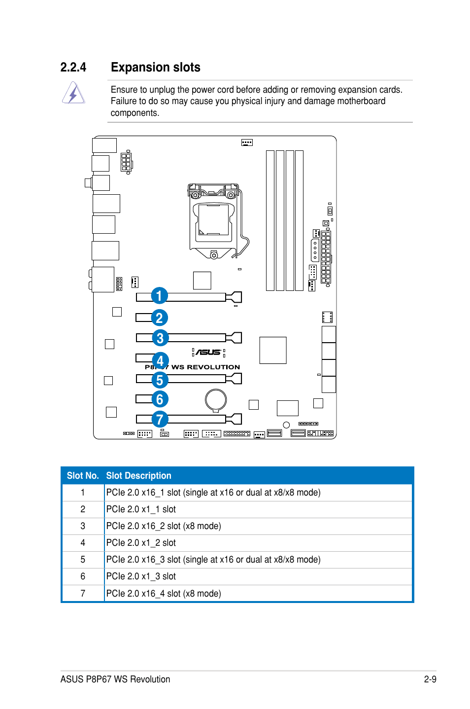 4 expansion slots | Asus P8P67 WS Revolution User Manual | Page 35 / 160