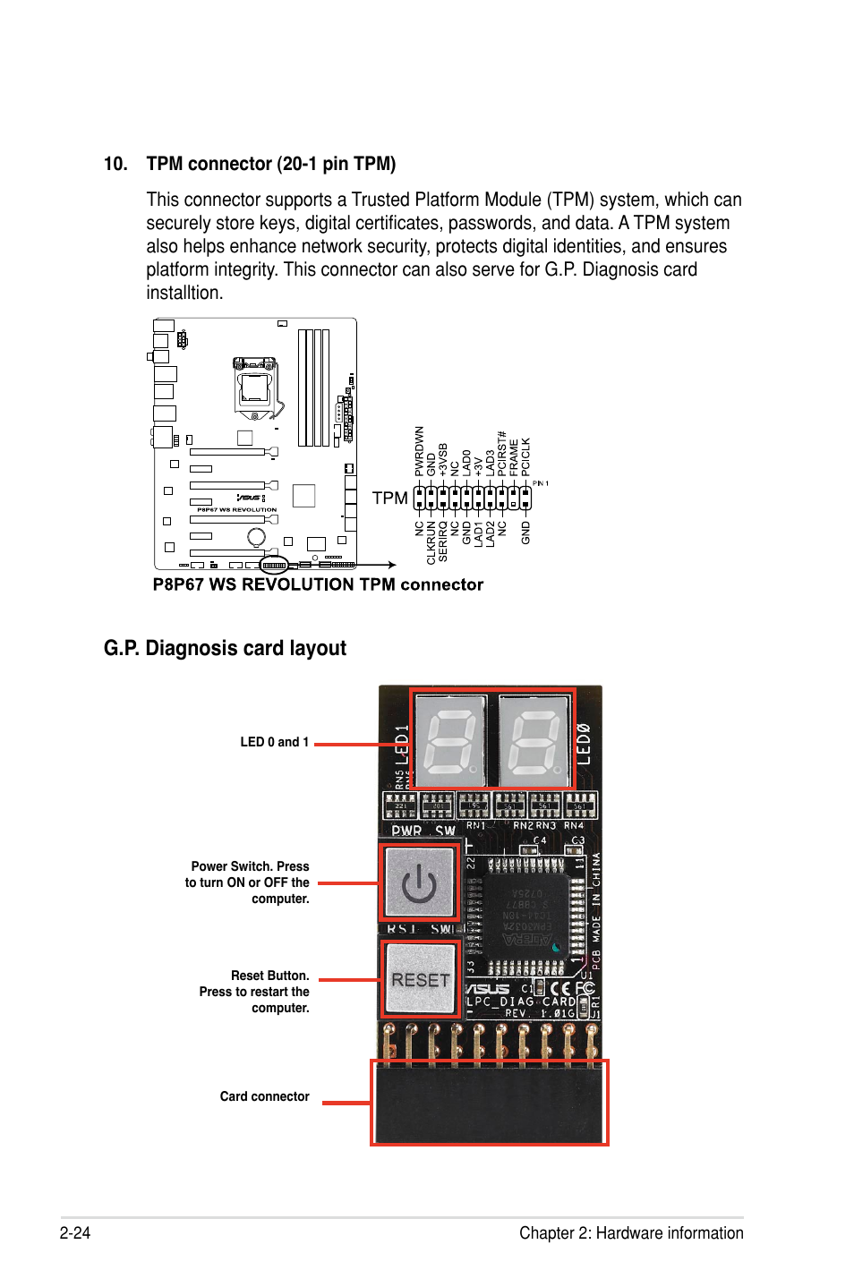 G.p. diagnosis card layout | Asus P8P67 WS Revolution User Manual | Page 50 / 160