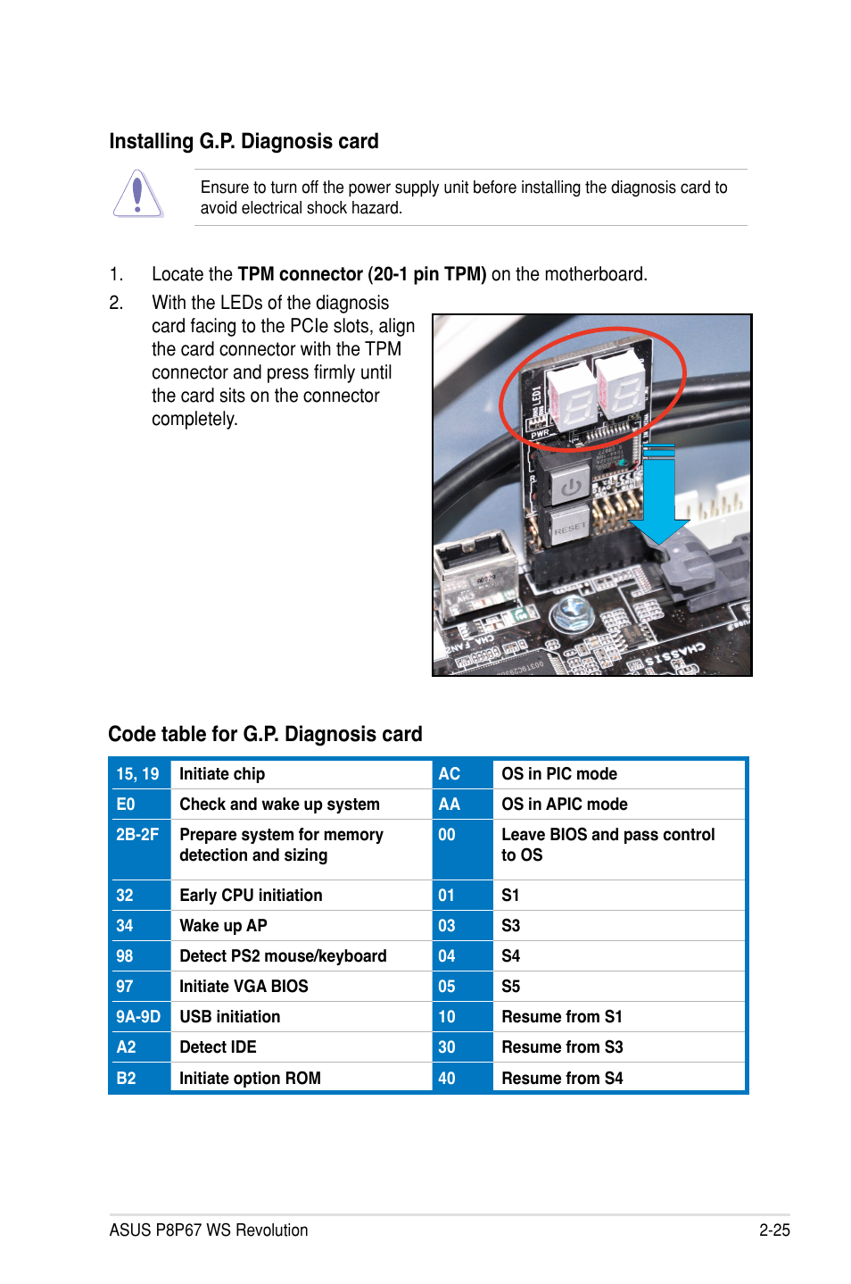 Code table for g.p. diagnosis card, Installing g.p. diagnosis card | Asus P8P67 WS Revolution User Manual | Page 51 / 160