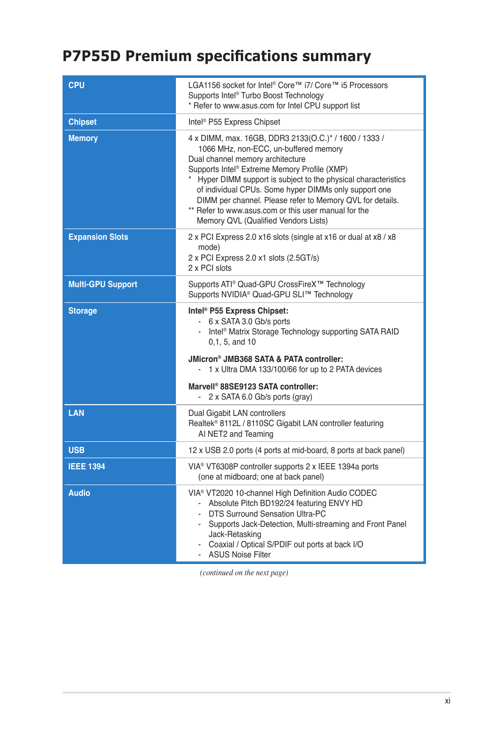 P7p55d premium specifications summary | Asus P7P55D Premium User Manual | Page 11 / 128