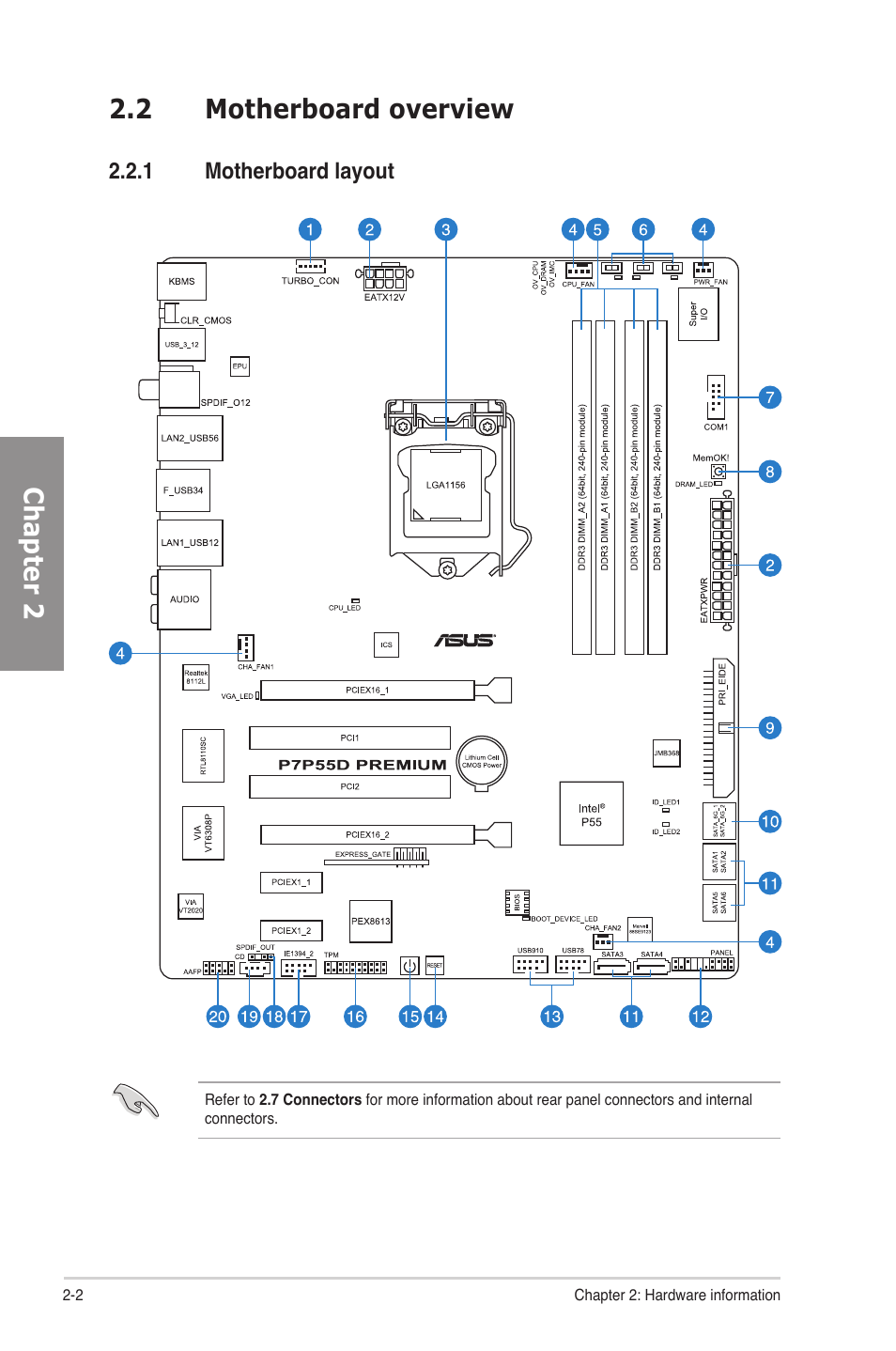 2 motherboard overview, 1 motherboard layout, Motherboard overview -2 2.2.1 | Motherboard layout -2, Chapter 2 | Asus P7P55D Premium User Manual | Page 22 / 128