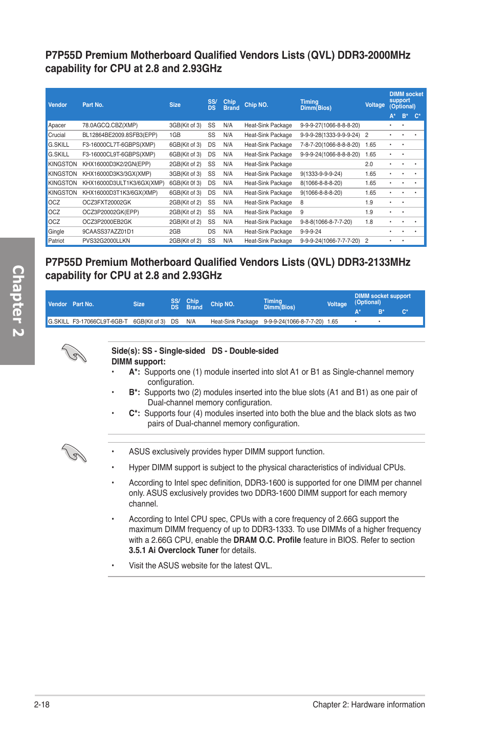 Chapter 2 | Asus P7P55D Premium User Manual | Page 38 / 128