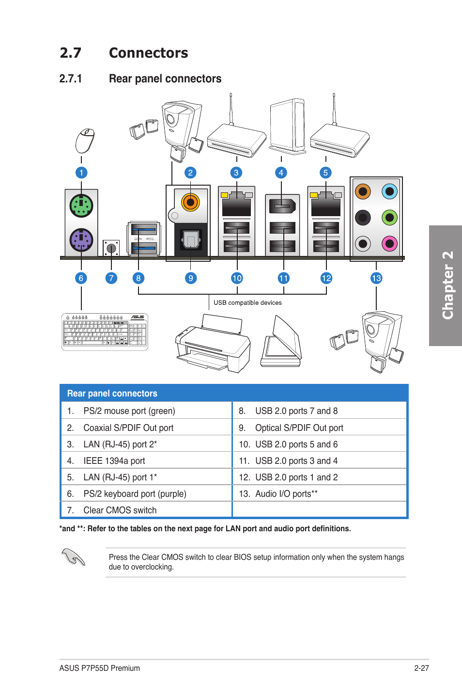 7 connectors, 1 rear panel connectors, Connectors -27 2.7.1 | Rear panel connectors -27, Chapter 2 2.7 connectors | Asus P7P55D Premium User Manual | Page 47 / 128