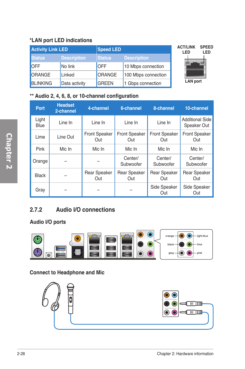 2 audio i/o connections, Audio i/o connections -28, Chapter 2 | Asus P7P55D Premium User Manual | Page 48 / 128