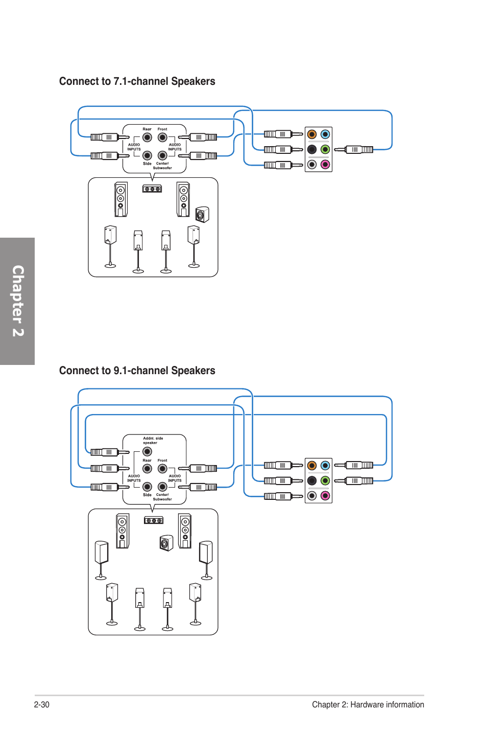 Chapter 2 | Asus P7P55D Premium User Manual | Page 50 / 128