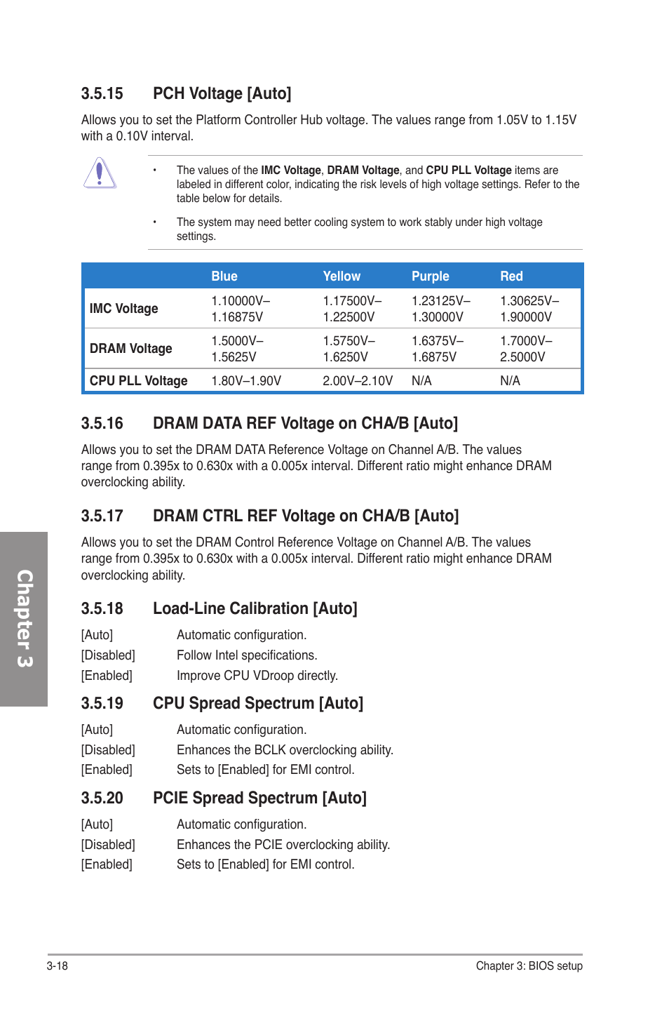 15 pch voltage [auto, 16 dram data ref voltage on cha/b [auto, 17 dram ctrl ref voltage on cha/b [auto | 18 load-line calibration [auto, 19 cpu spread spectrum [auto, 20 pcie spread spectrum [auto, Pch voltage -18, Dram data ref voltage on cha/b -18, Dram ctrl ref voltage on cha/b -18, Load-line calibration -18 | Asus P7P55D Premium User Manual | Page 82 / 128