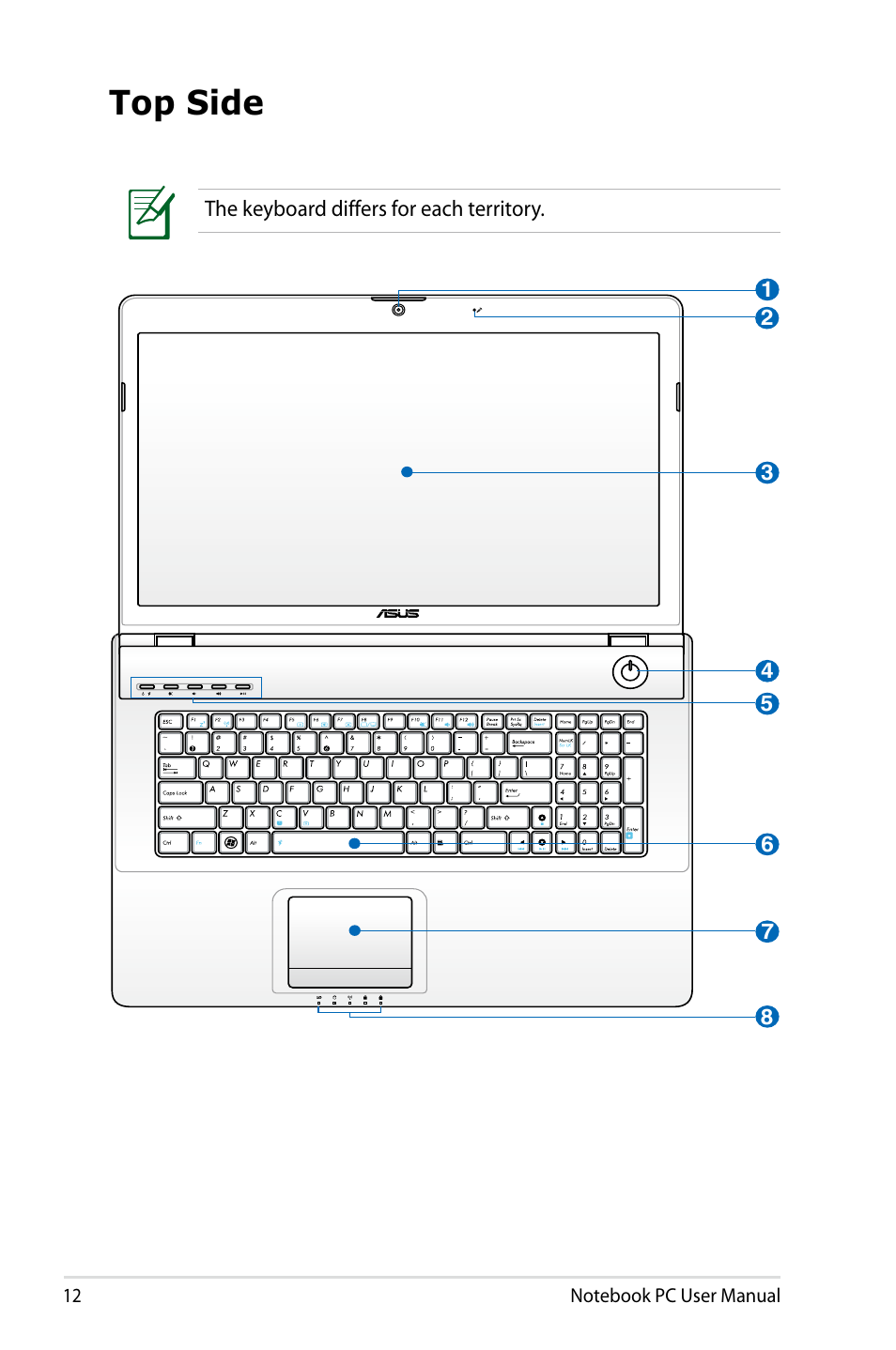 Top side | Asus X77JV User Manual | Page 12 / 112