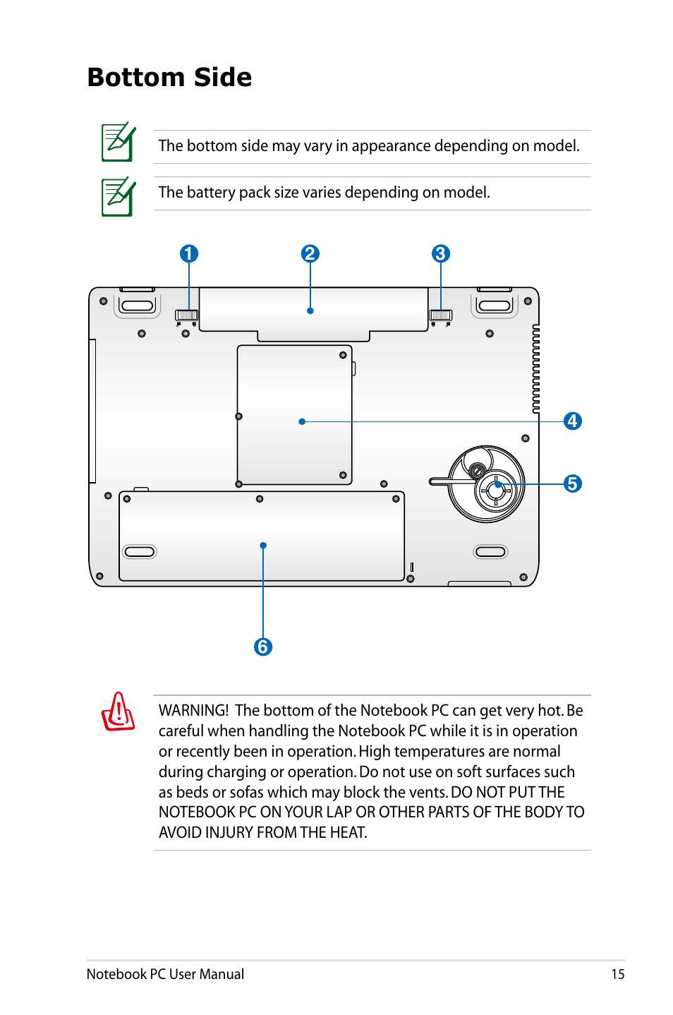 Bottom side | Asus X77JV User Manual | Page 15 / 112