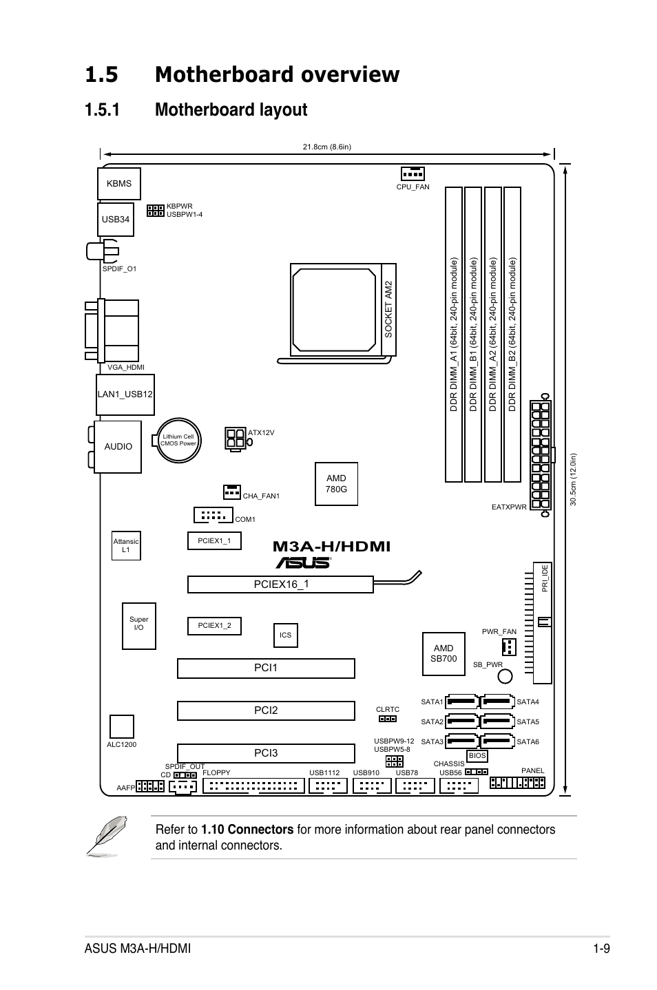 5 motherboard overview, 1 motherboard layout, Motherboard overview -9 1.5.1 | Motherboard layout -9, M3a-h/hdmi, Asus m3a-h/hdmi 1-9 | Asus M3A-H/HDMI User Manual | Page 21 / 106