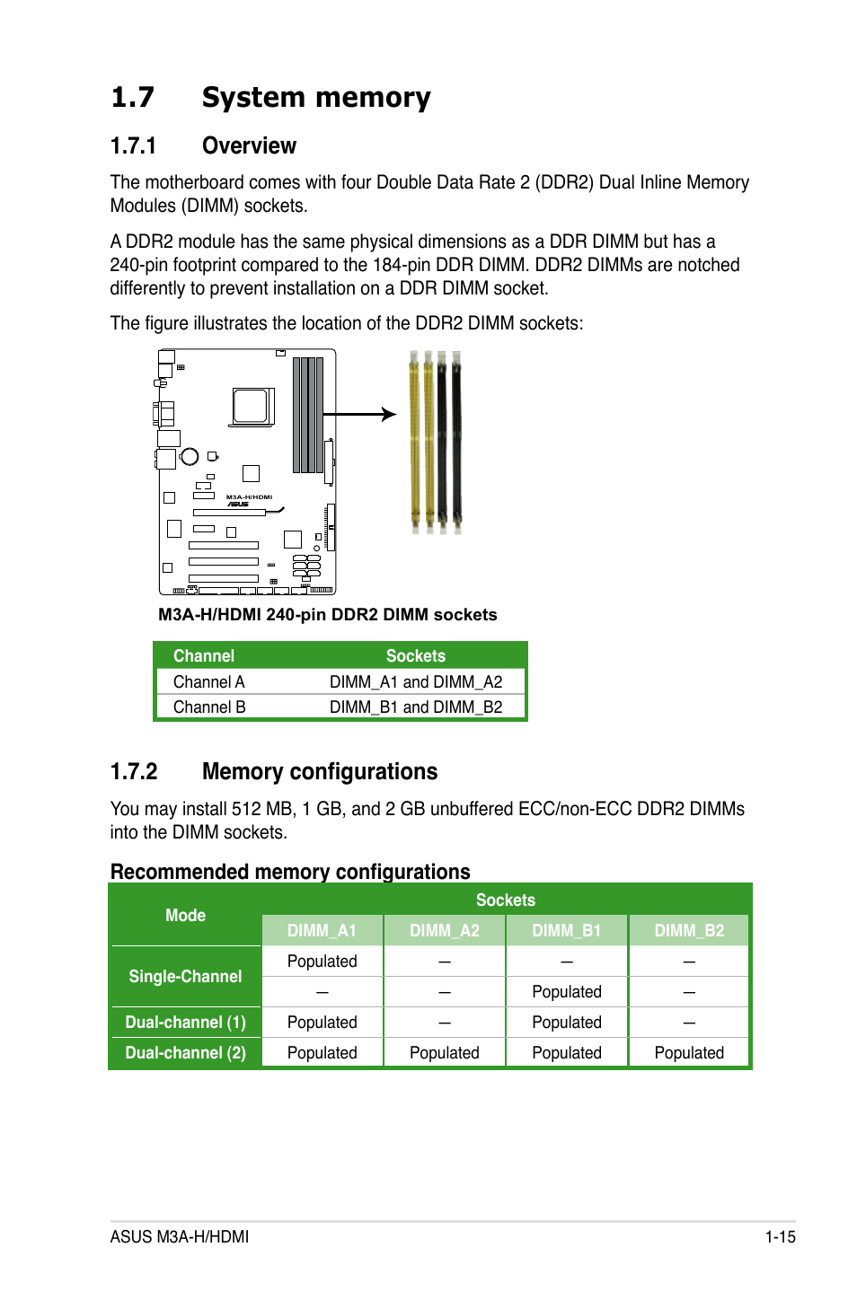 7 system memory, 1 overview, 2 memory configurations | System memory -15 1.7.1, Overview -15, Memory configurations -15 | Asus M3A-H/HDMI User Manual | Page 27 / 106
