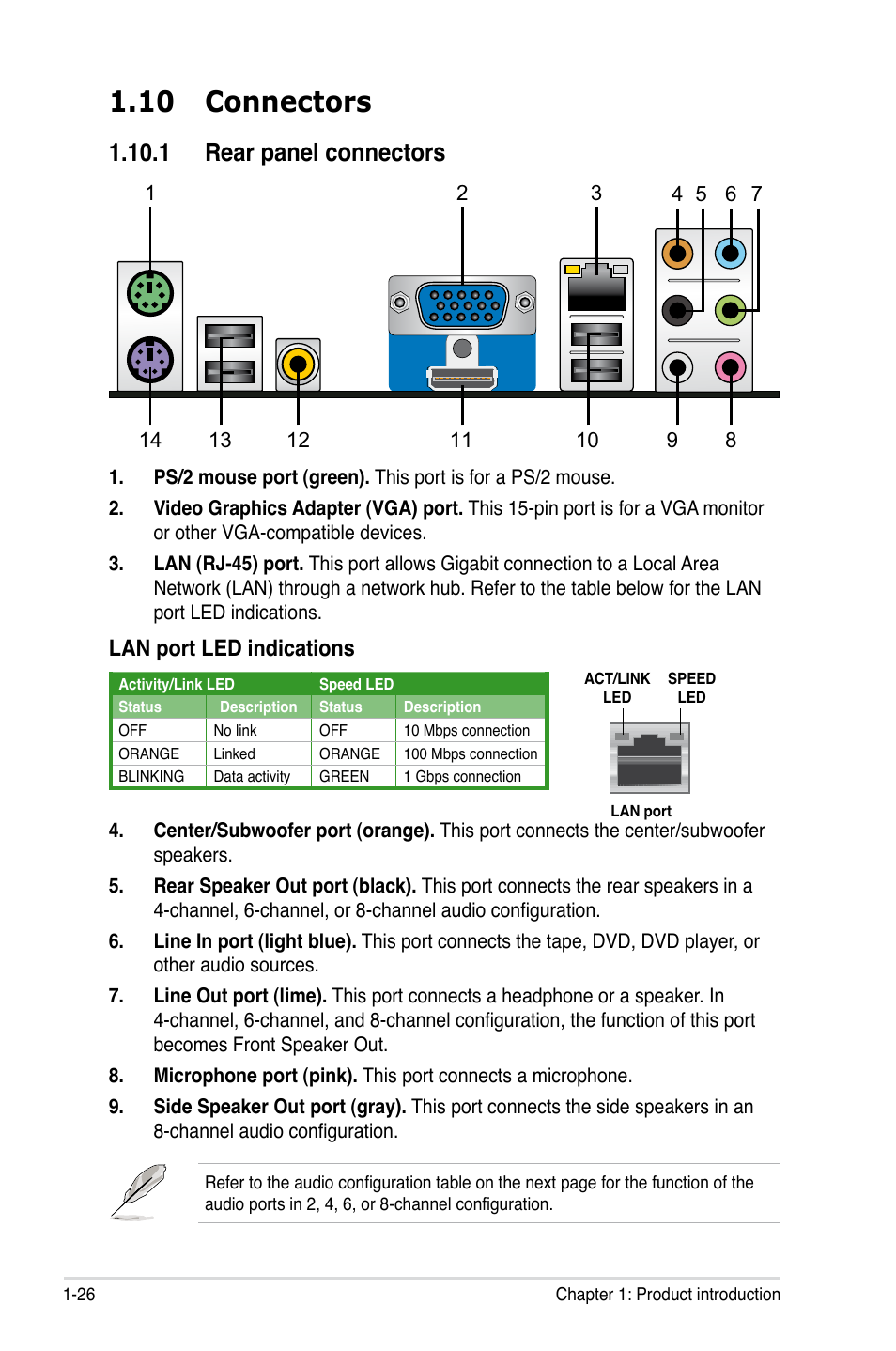 10 connectors, 1 rear panel connectors, 10 connectors -26 | 1 rear panel connectors -26, Lan port led indications | Asus M3A-H/HDMI User Manual | Page 38 / 106