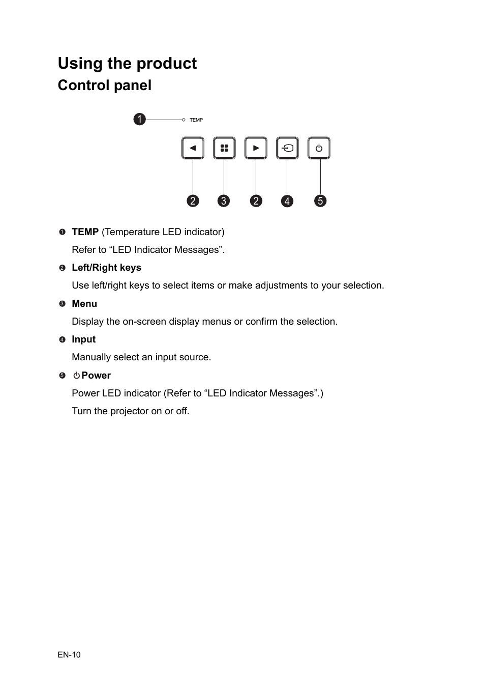 Using the product, Control panel | Asus P1 User Manual | Page 10 / 26
