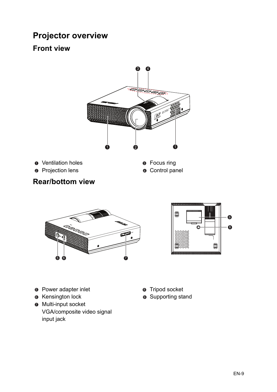 Projector overview, Front view rear/bottom view | Asus P1 User Manual | Page 9 / 26