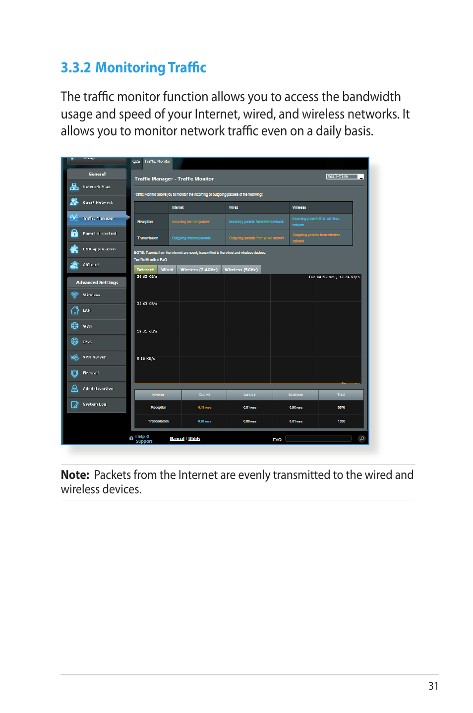 2 monitoring traffic | Asus RT-AC68R User Manual | Page 31 / 129