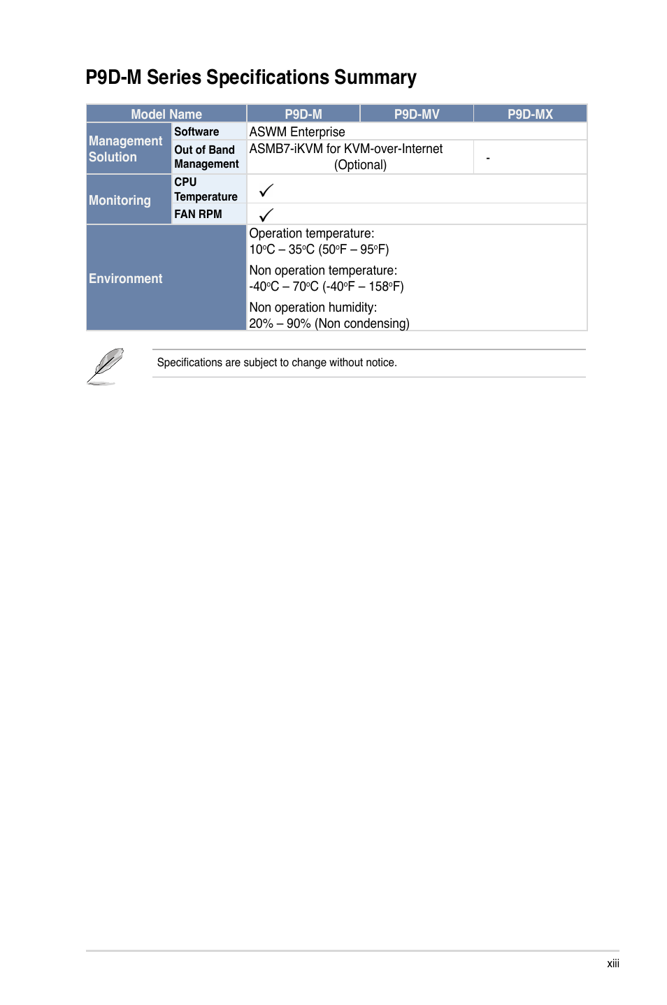 P9d-m series specifications summary | Asus P9D-MV User Manual | Page 13 / 156