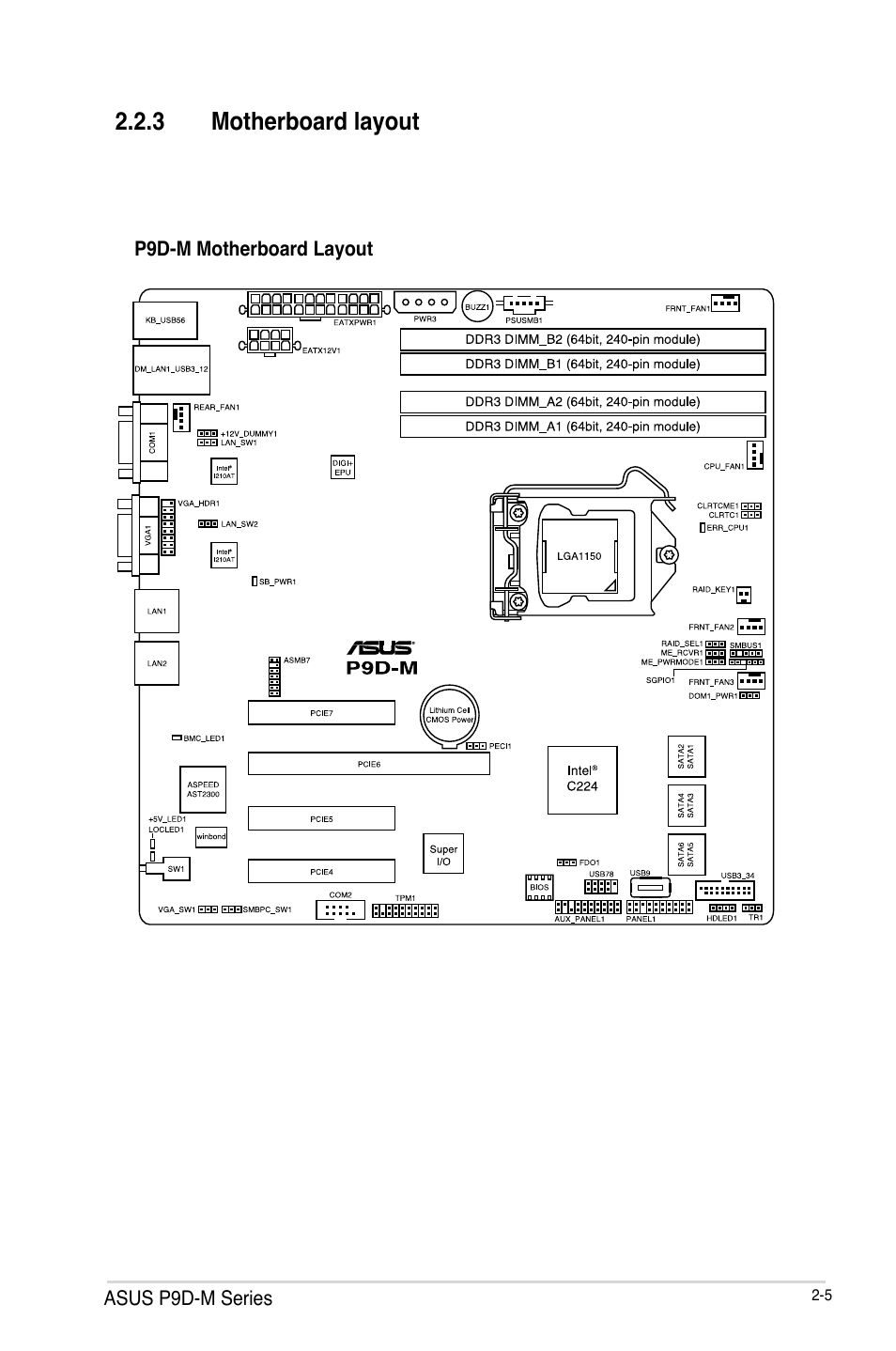 3 motherboard layout, Motherboard layout -5 | Asus P9D-MV User Manual | Page 25 / 156