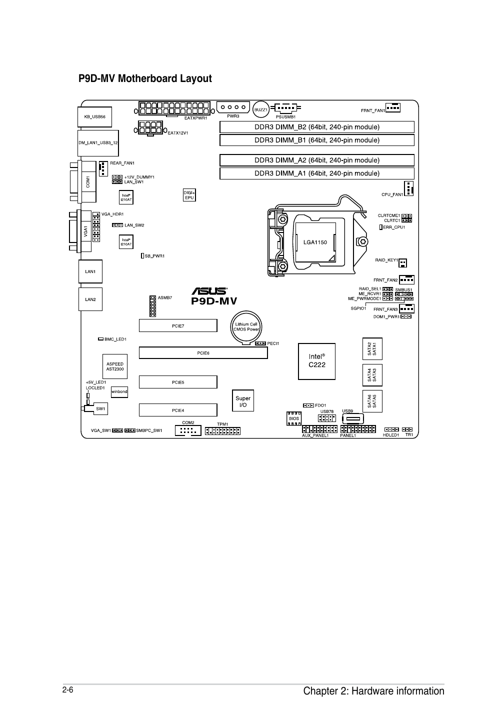 Asus P9D-MV User Manual | Page 26 / 156