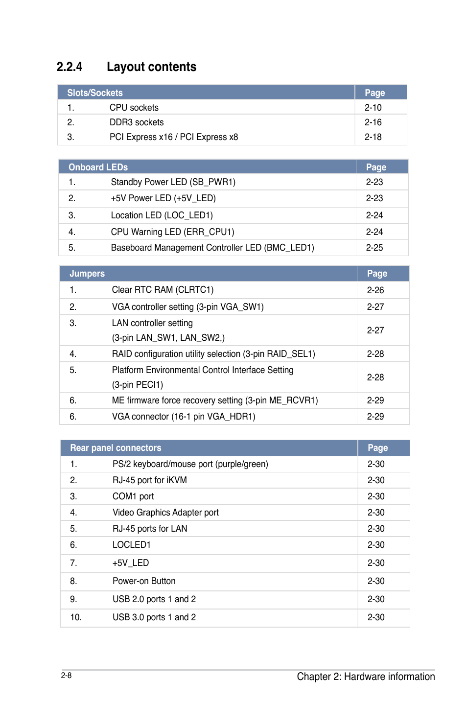 4 layout contents, Layout contents -8 | Asus P9D-MV User Manual | Page 28 / 156