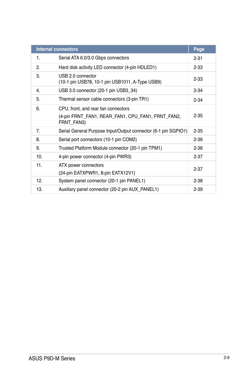 Asus P9D-MV User Manual | Page 29 / 156