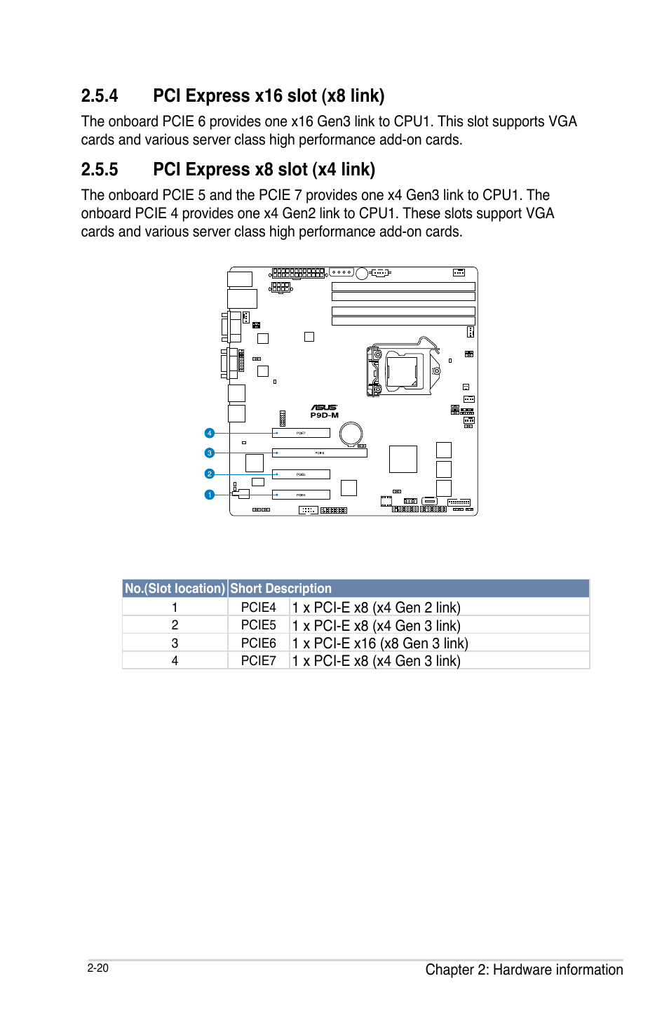 4 pci express x16 slot (x8 link), 5 pci express x8 slot (x4 link), Pci express x16 slot (x8 link) -20 | Pci express x8 slot (x4 link) -20 | Asus P9D-MV User Manual | Page 40 / 156
