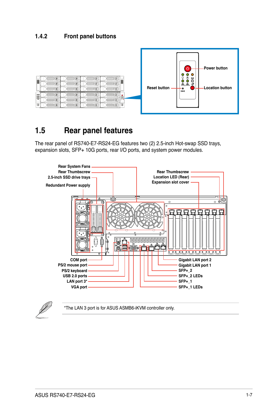 5 rear panel features, 2 front panel buttons | Asus RS740-E7-RS24-EG User Manual | Page 19 / 212