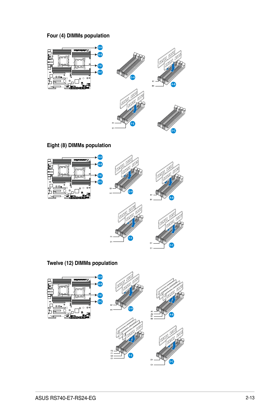 Asus RS740-E7-RS24-EG User Manual | Page 37 / 212