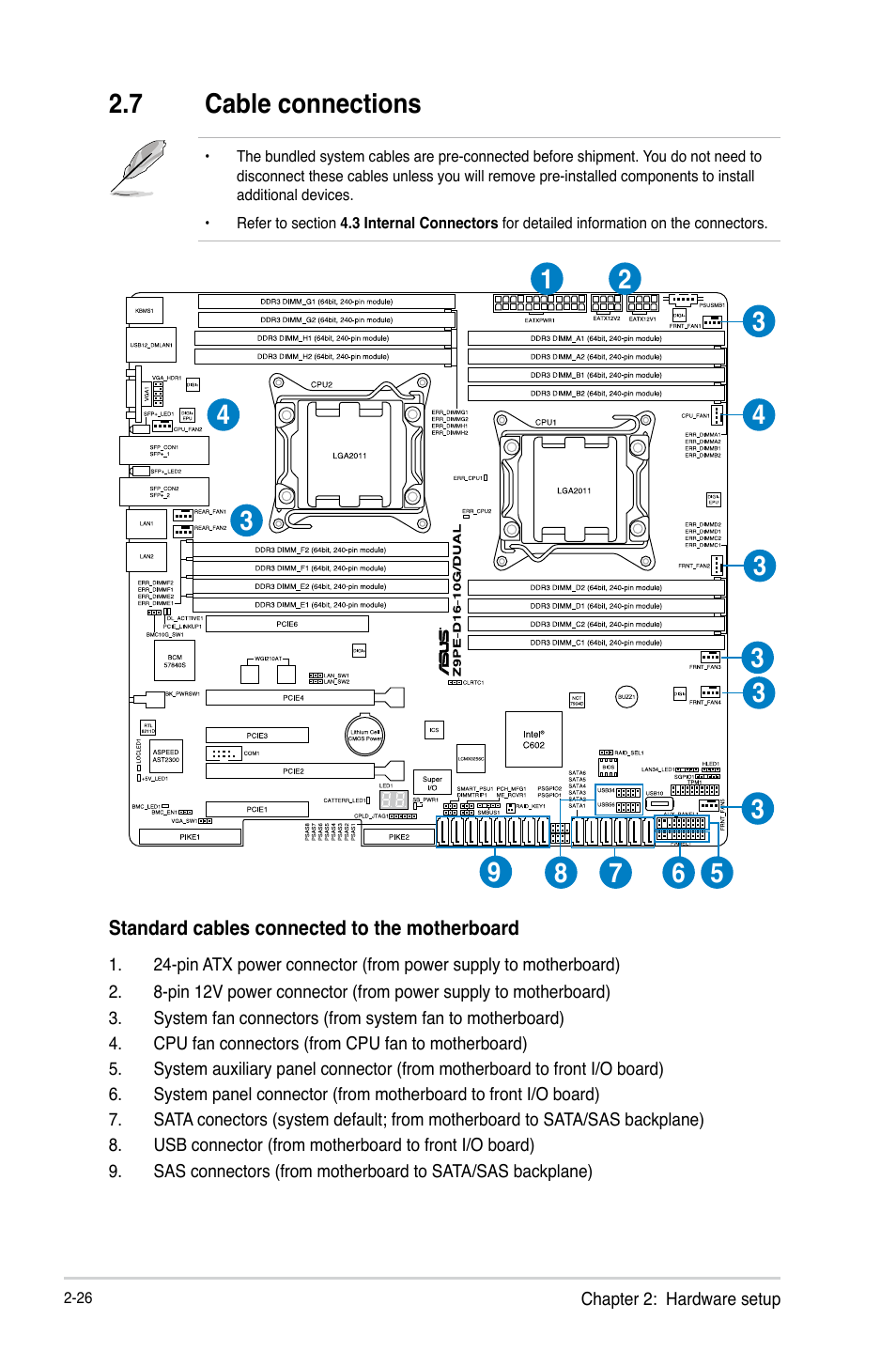 7 cable connections | Asus RS740-E7-RS24-EG User Manual | Page 50 / 212
