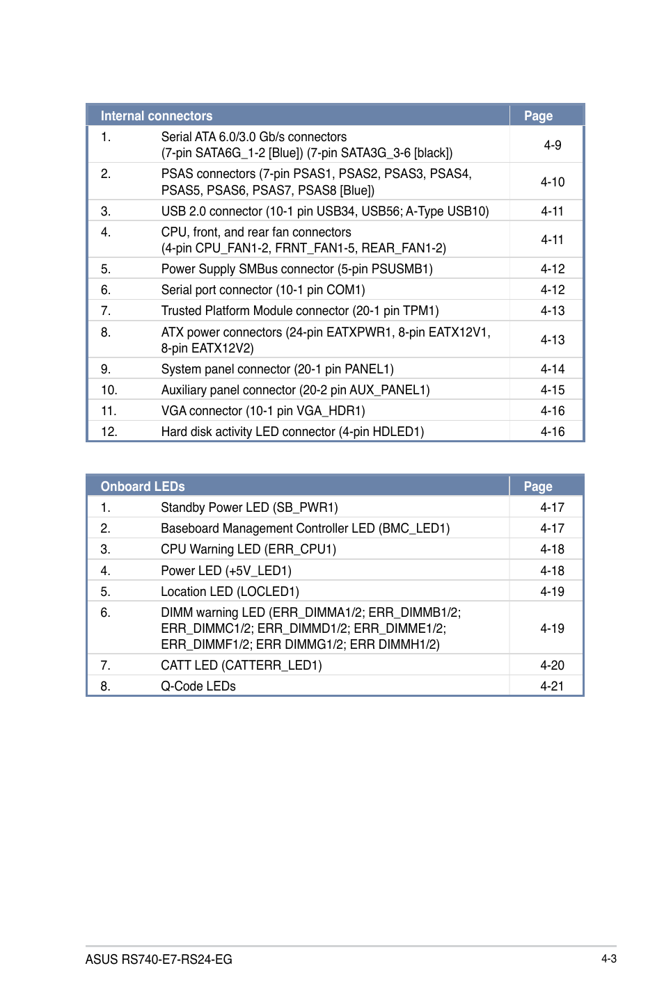 Asus RS740-E7-RS24-EG User Manual | Page 67 / 212