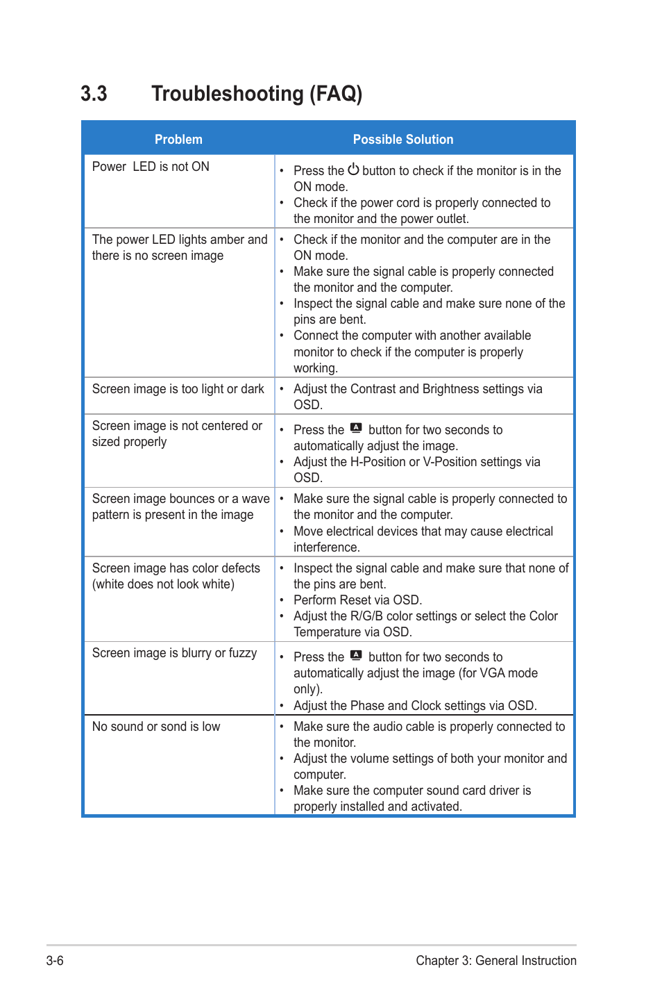 3 troubleshooting (faq), Troubleshooting (faq) -6 | Asus VN248H User Manual | Page 20 / 21