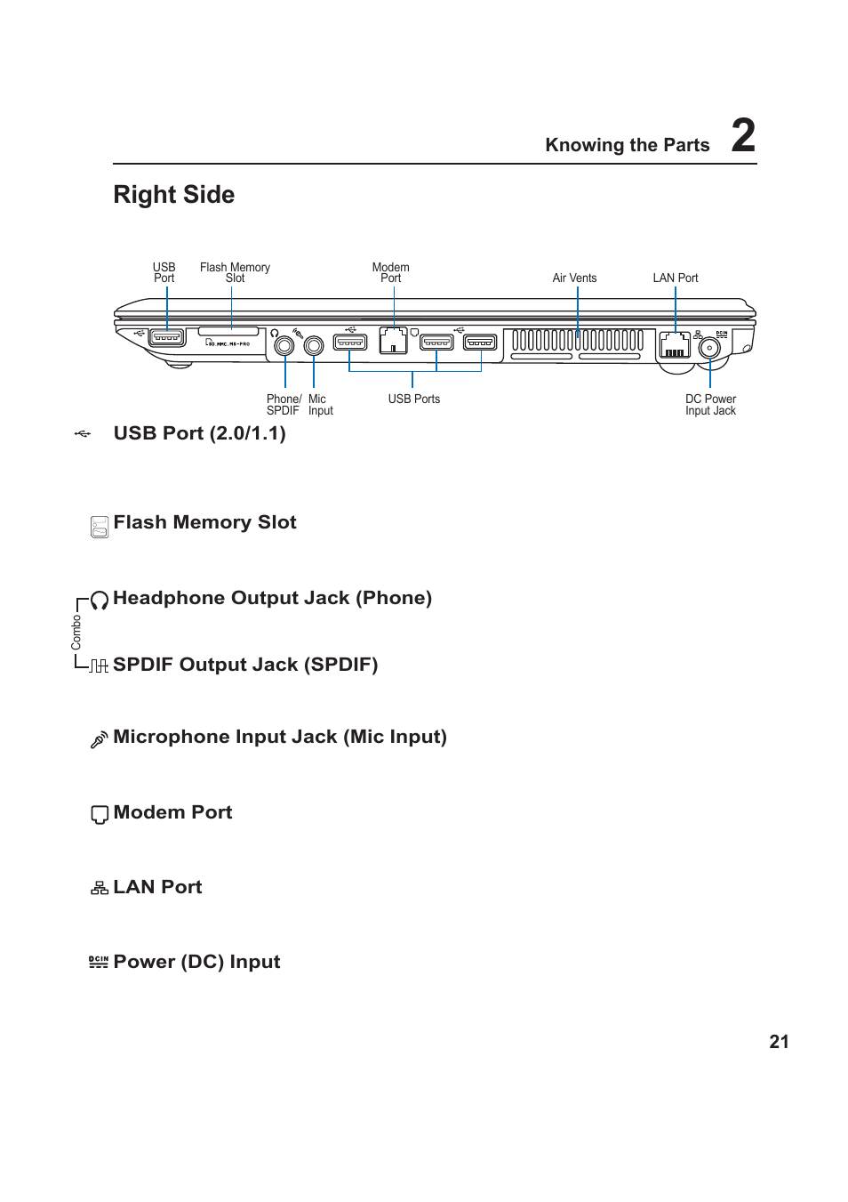 Right side | Asus VX1 User Manual | Page 21 / 77