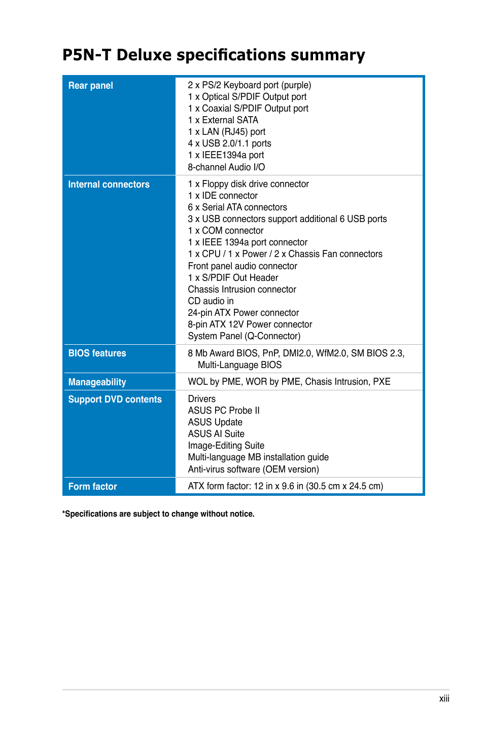 P5n-t deluxe specifications summary | Asus P5N-T Deluxe User Manual | Page 13 / 174