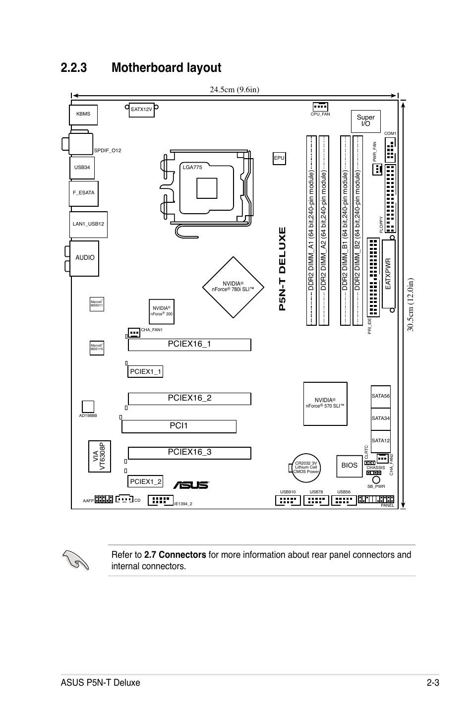 3 motherboard layout, Asus p5n-t deluxe 2-3, P5n-t deluxe | Pciex16_1 pci1 | Asus P5N-T Deluxe User Manual | Page 29 / 174