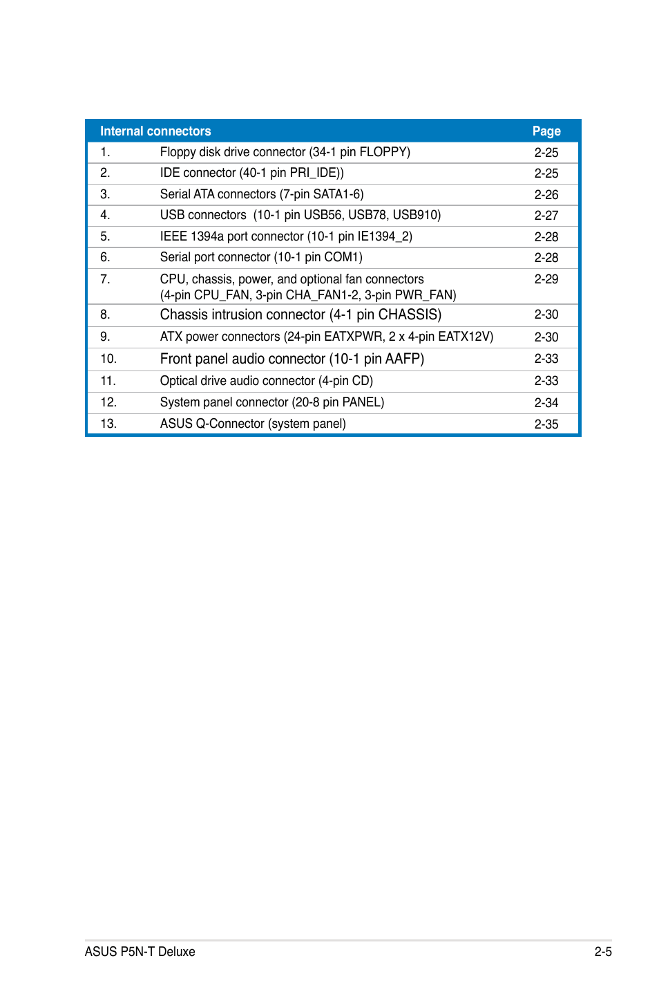 Asus P5N-T Deluxe User Manual | Page 31 / 174