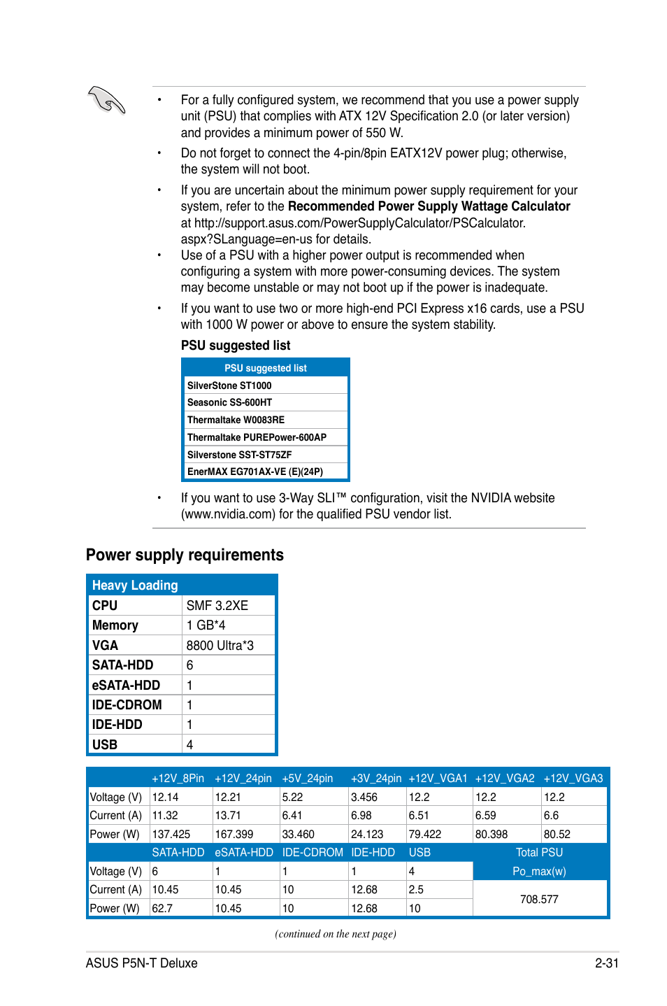 Power supply requirements | Asus P5N-T Deluxe User Manual | Page 57 / 174