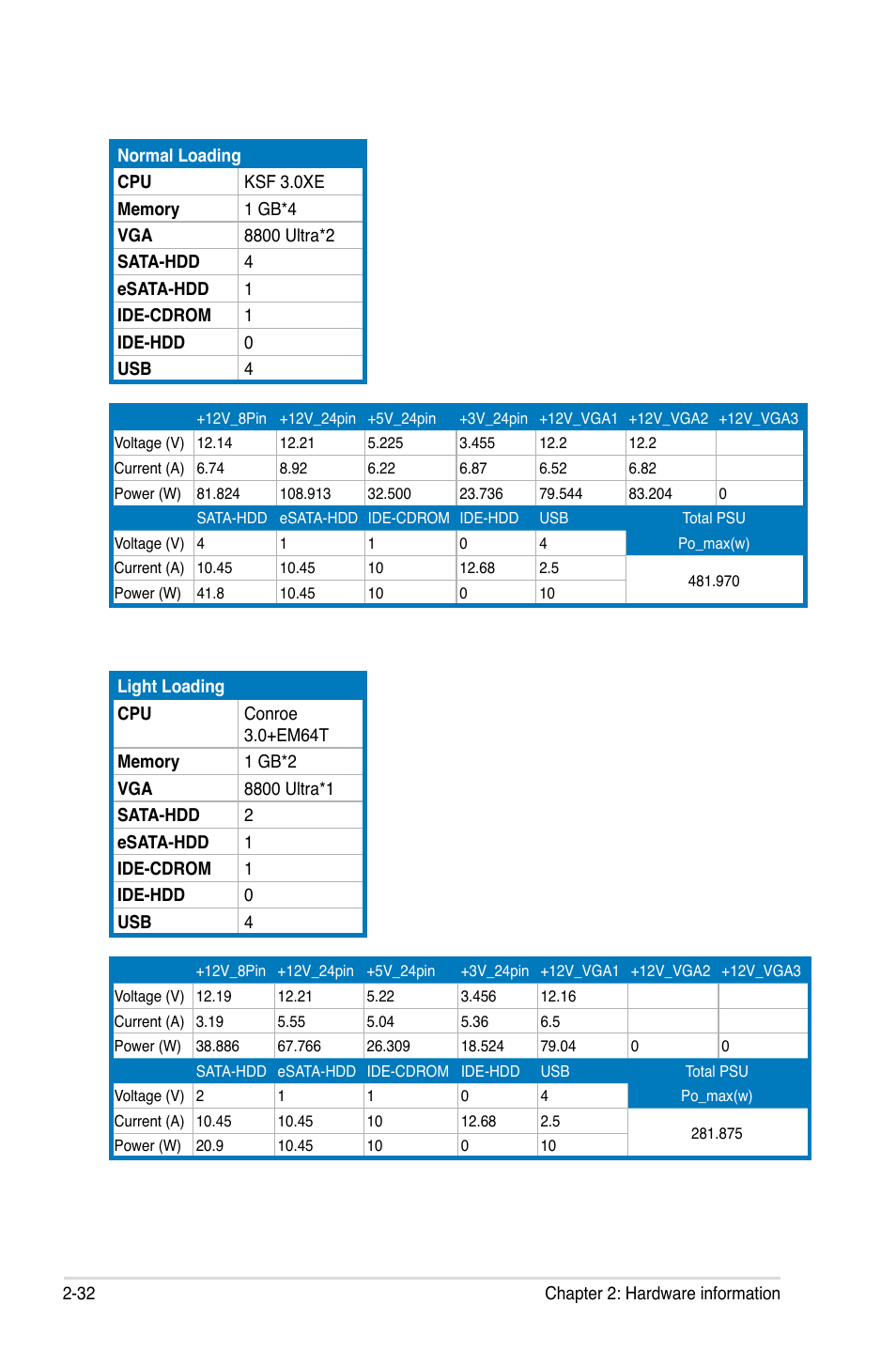 Asus P5N-T Deluxe User Manual | Page 58 / 174