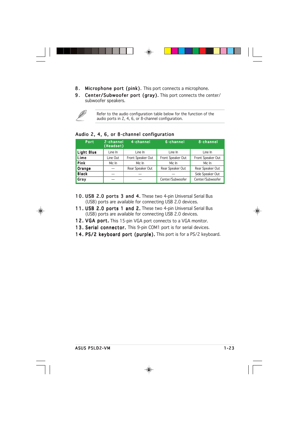 Asus P5LD2-VM User Manual | Page 35 / 90