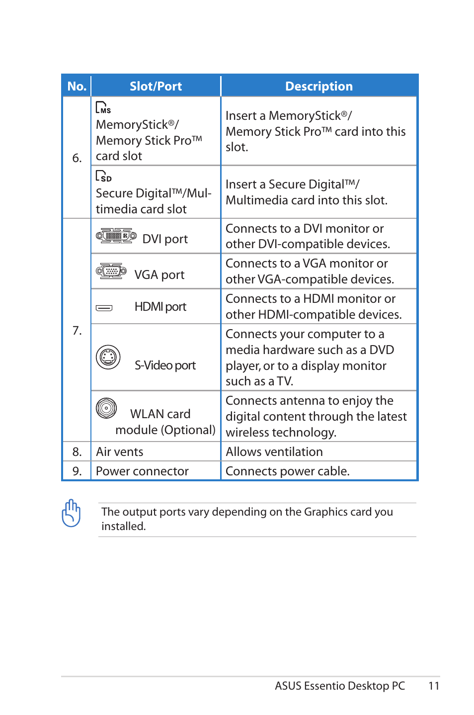 Asus CG5290 User Manual | Page 11 / 25