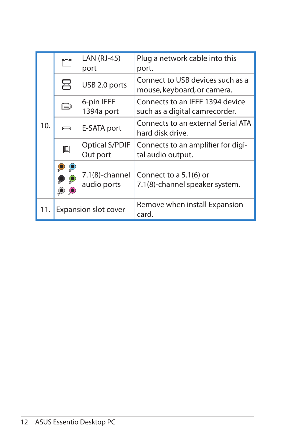 Asus CG5290 User Manual | Page 12 / 25