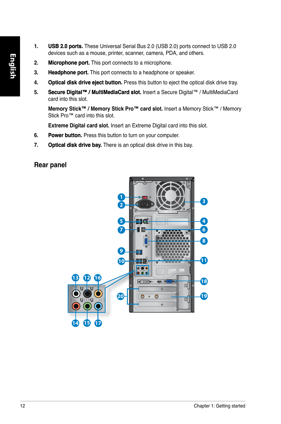 English, Rear panel | Asus CM6730 User Manual | Page 12 / 193