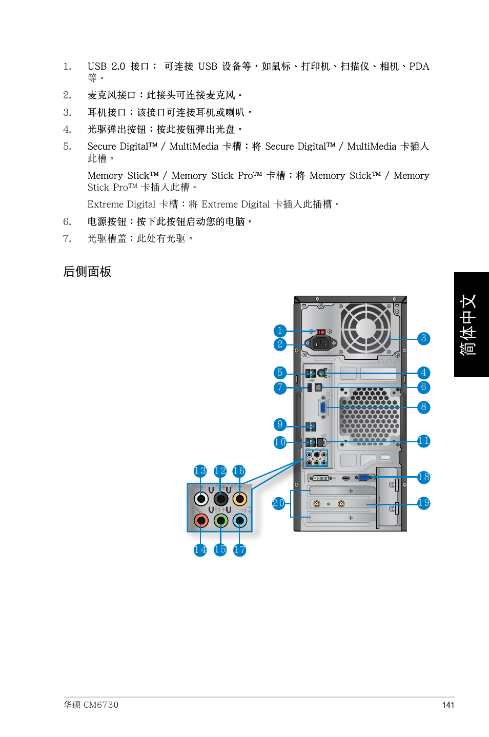 後側面板 | Asus CM6730 User Manual | Page 141 / 193