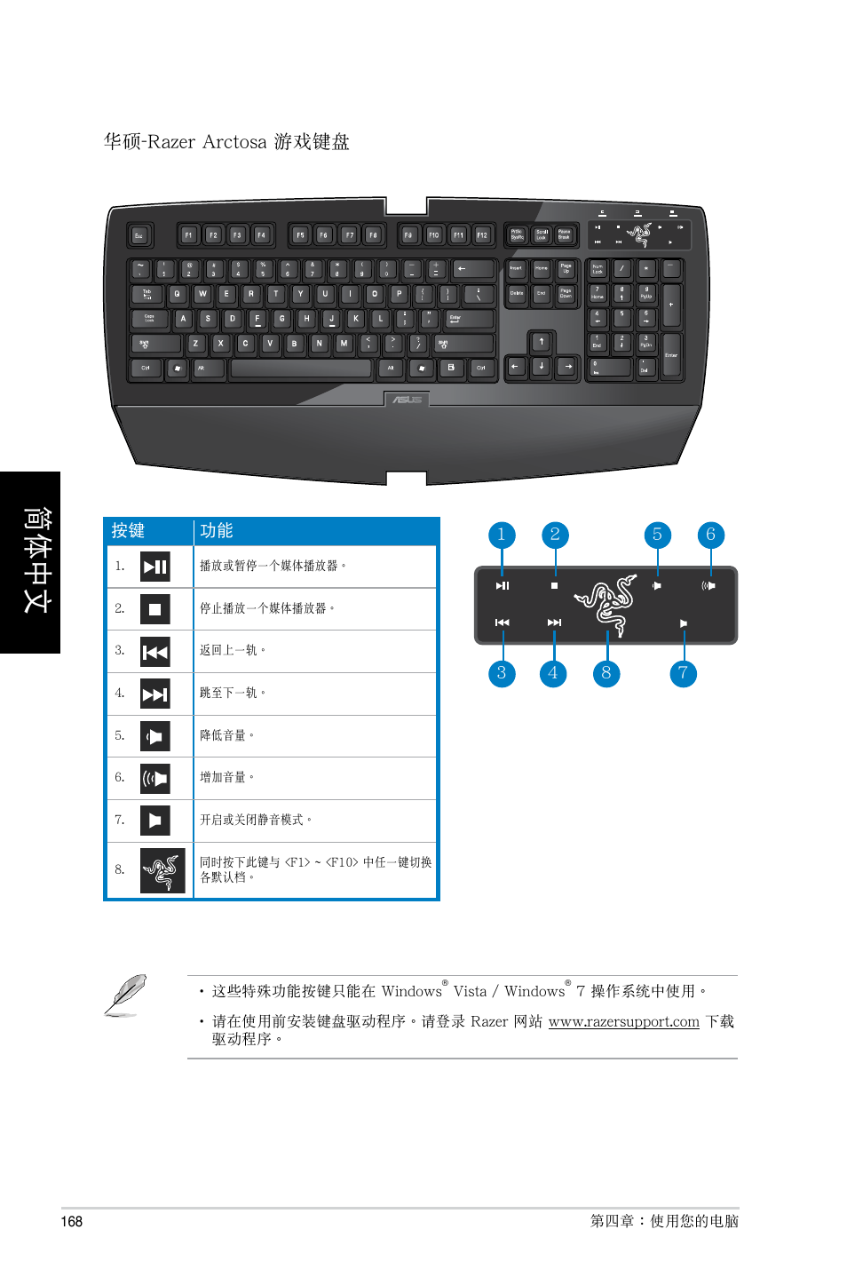 Asus CM6730 User Manual | Page 168 / 193