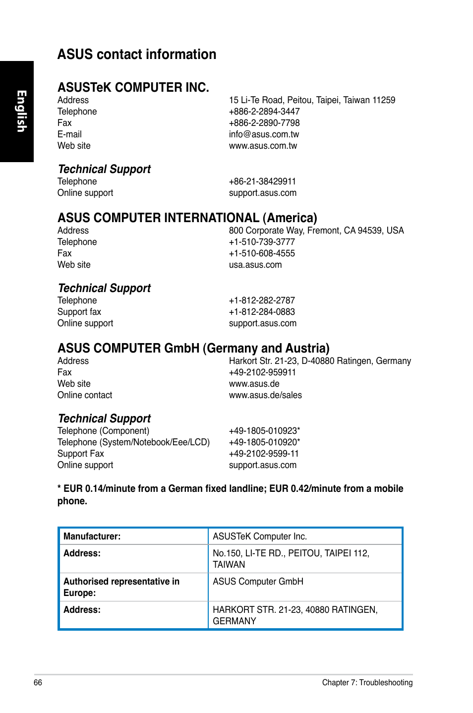 Asus contact information, English, Asustek computer inc | Asus computer international �america, Asus computer gmbh �germany and austria, Technical support | Asus CM6730 User Manual | Page 66 / 193