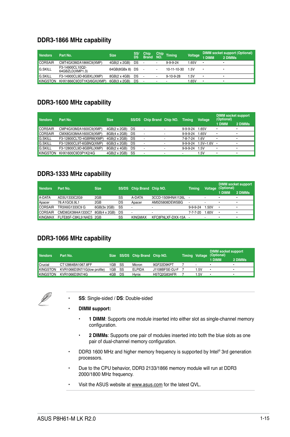 Asus P8H61-M LK R2.0 User Manual | Page 27 / 73
