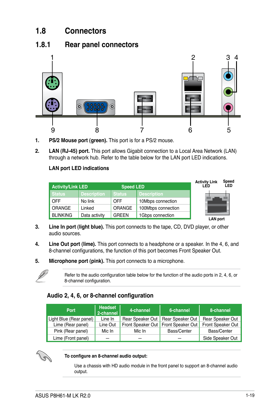8 connectors, 1 rear panel connectors, Connectors -19 1.8.1 | Rear panel connectors -19 | Asus P8H61-M LK R2.0 User Manual | Page 31 / 73
