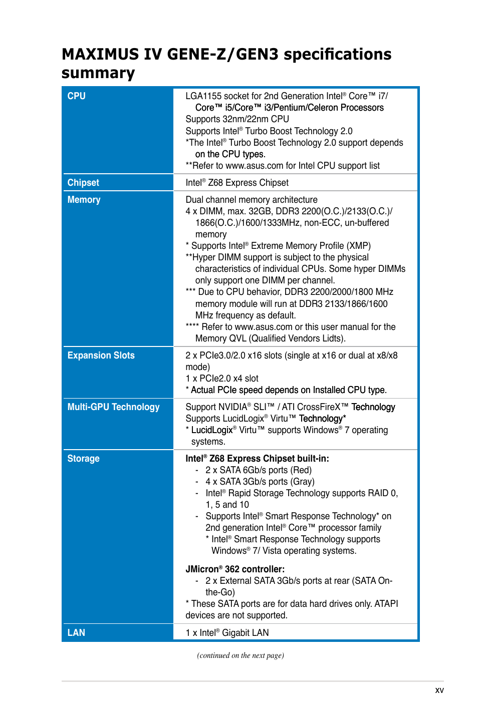 Maximus iv gene-z/gen3 specifications summary | Asus Maximus IV GENE-Z/GEN3 User Manual | Page 15 / 192