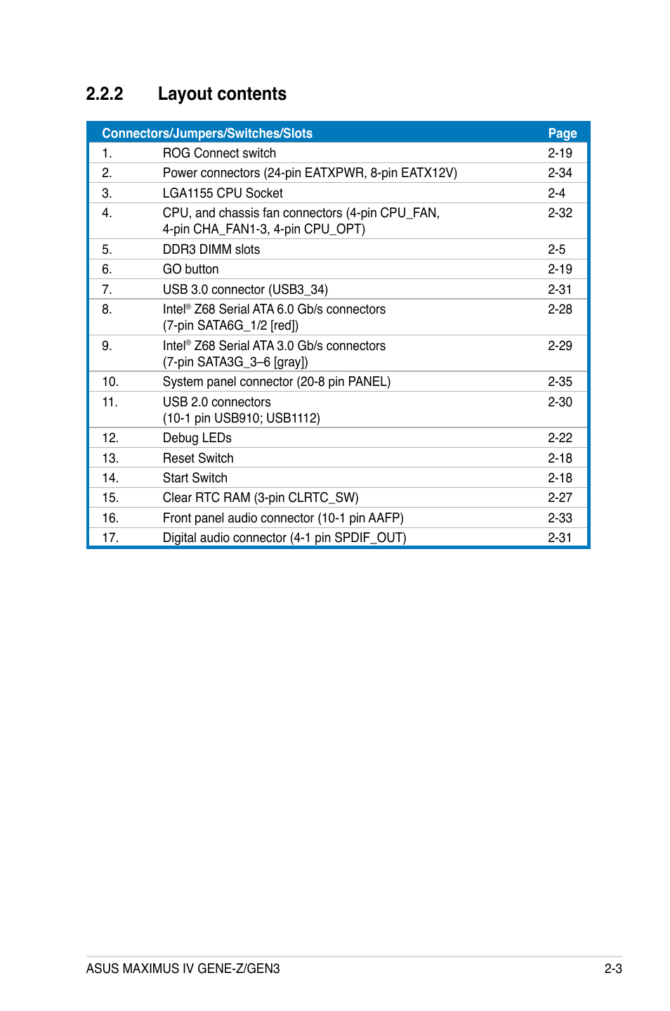 2 layout contents, Layout contents -3 | Asus Maximus IV GENE-Z/GEN3 User Manual | Page 35 / 192