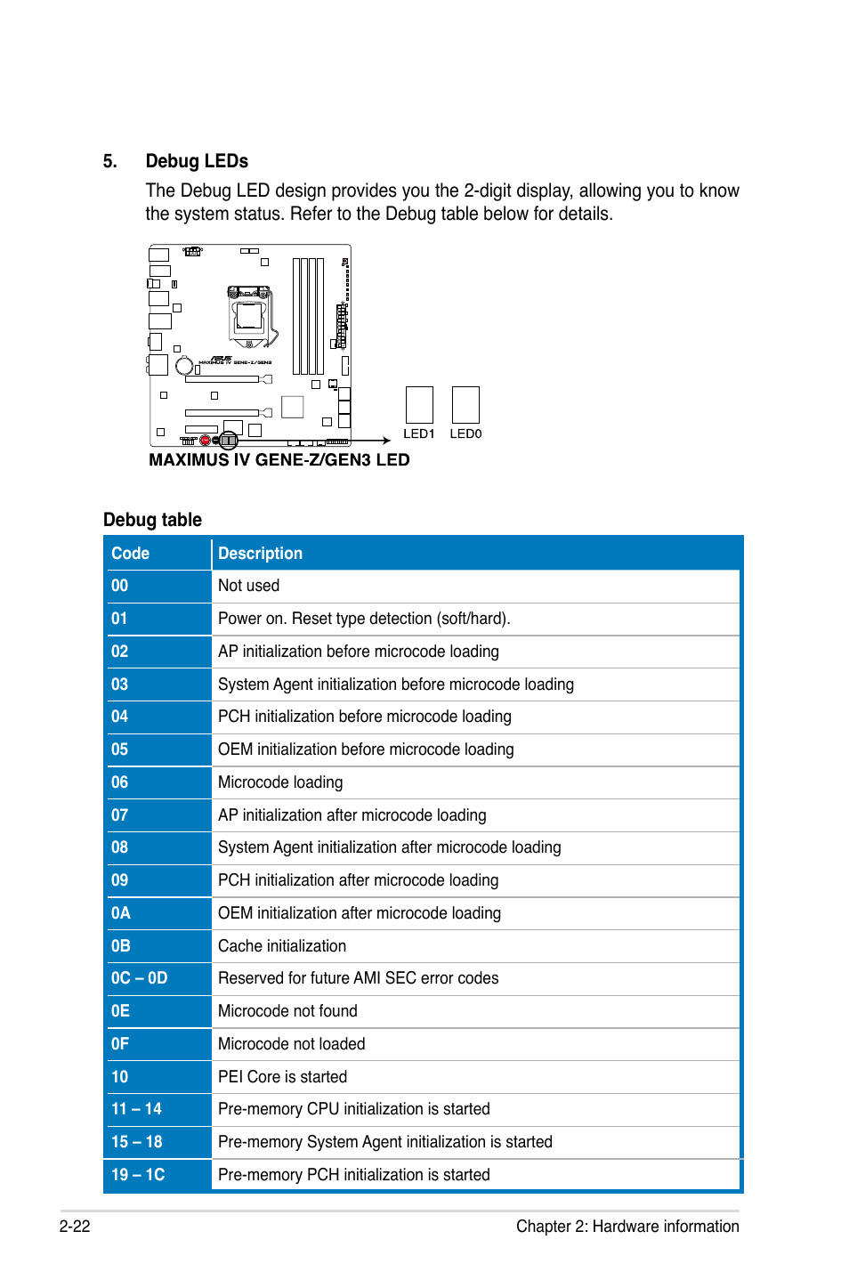 Asus Maximus IV GENE-Z/GEN3 User Manual | Page 54 / 192