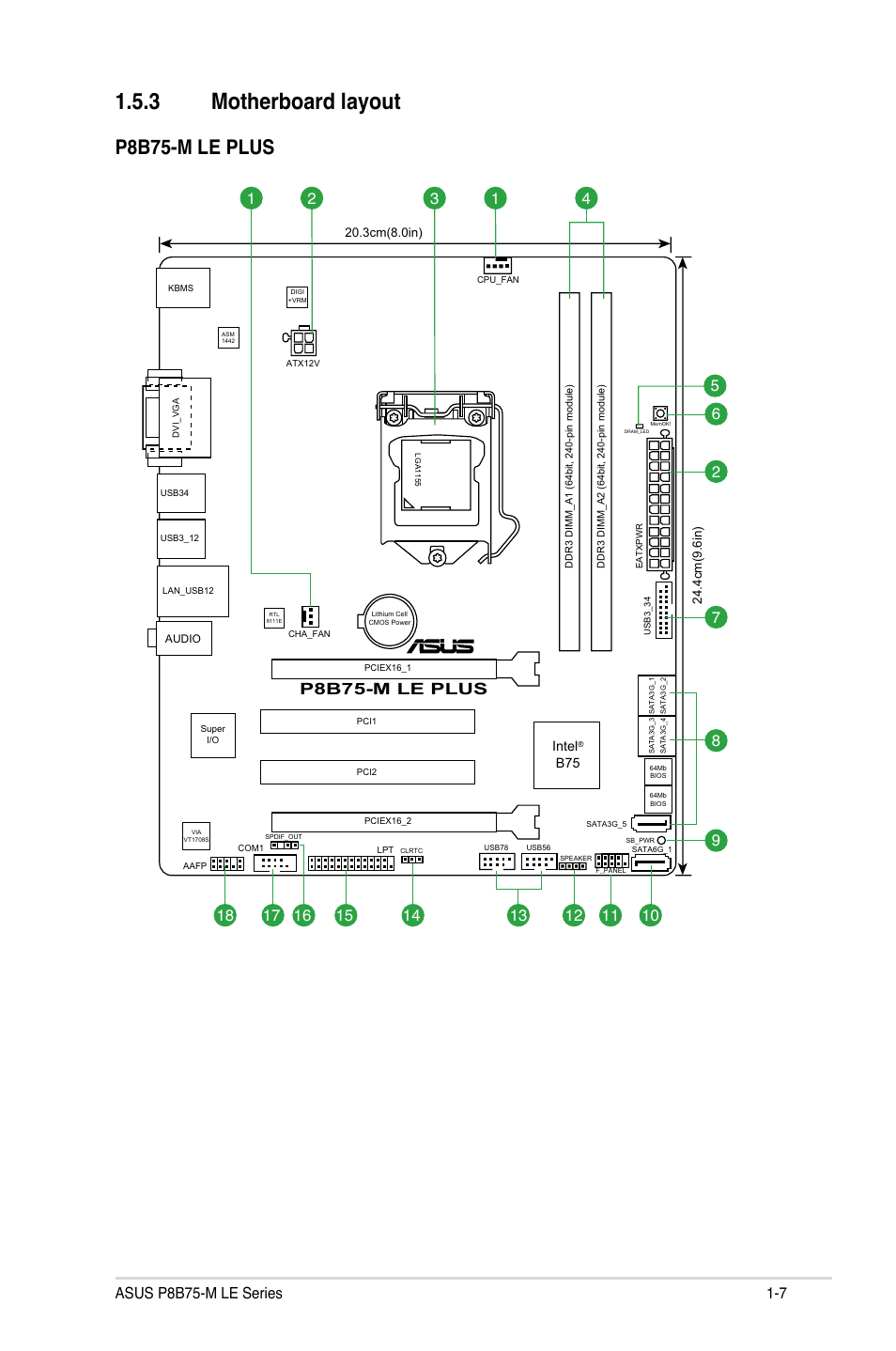 3 motherboard layout, Motherboard layout -7, P8b75-m le plus | Asus P8B75-M LE PLUS User Manual | Page 17 / 79