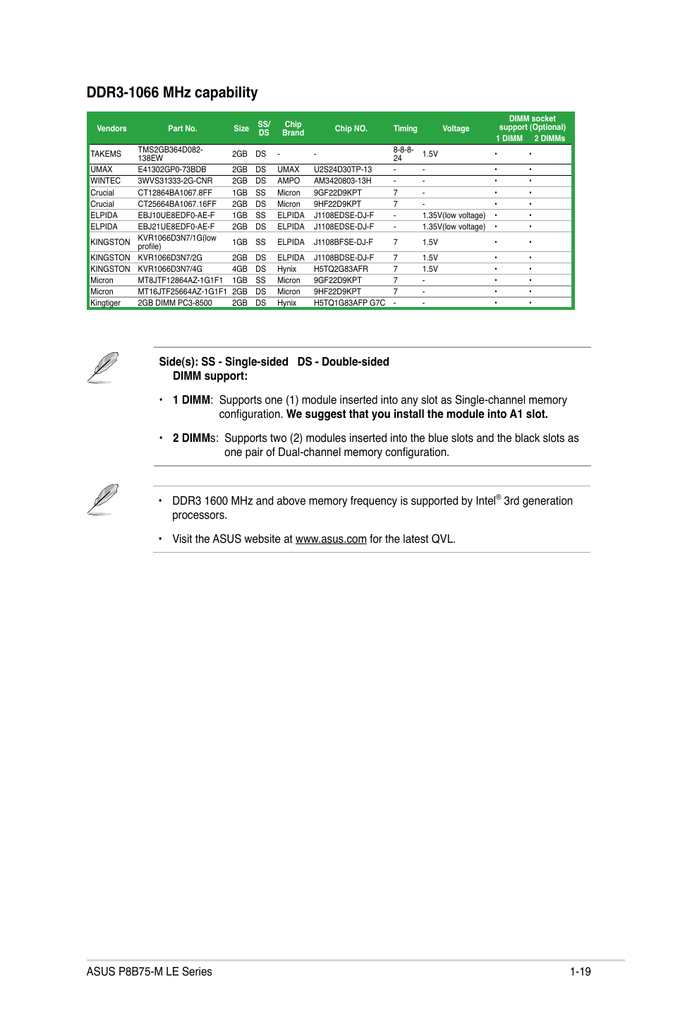 Asus P8B75-M LE PLUS User Manual | Page 29 / 79