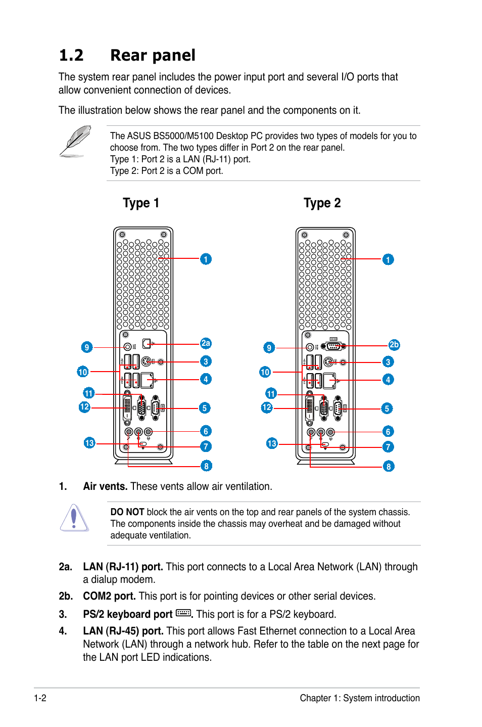 2 rear panel, Rear panel -2, Type 1 type 2 | Asus BS5000 User Manual | Page 14 / 36